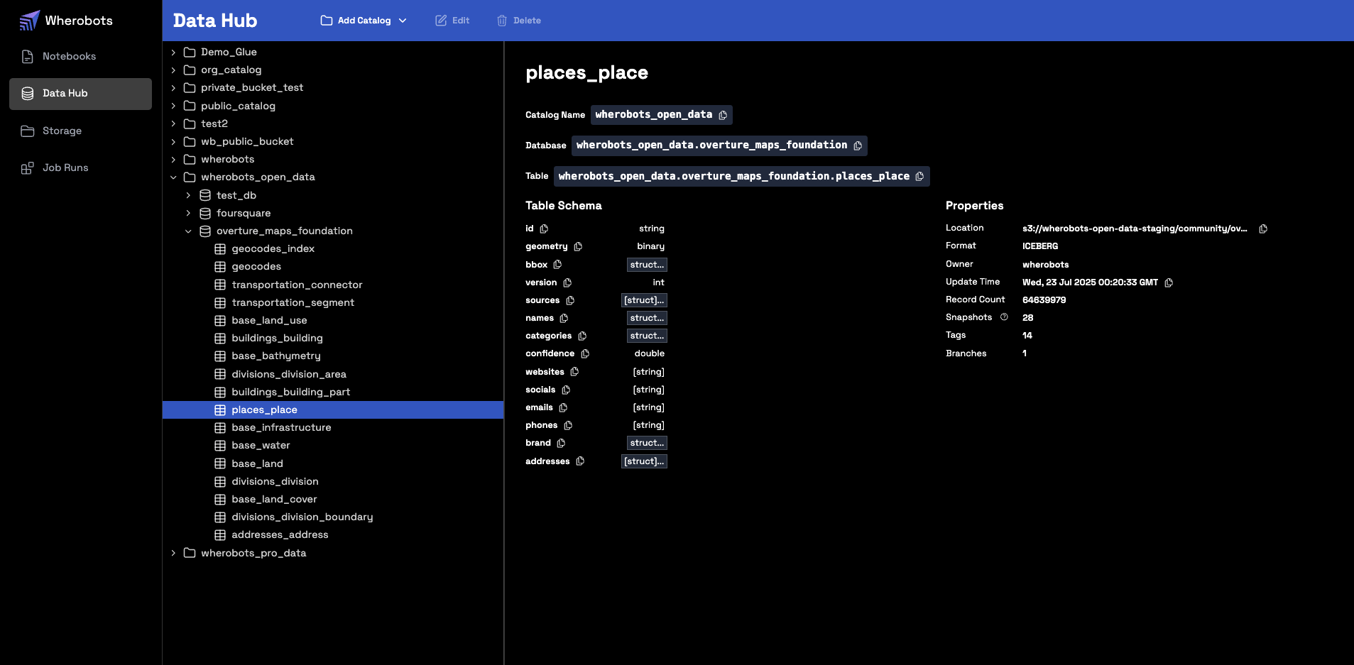 Click Data Hub